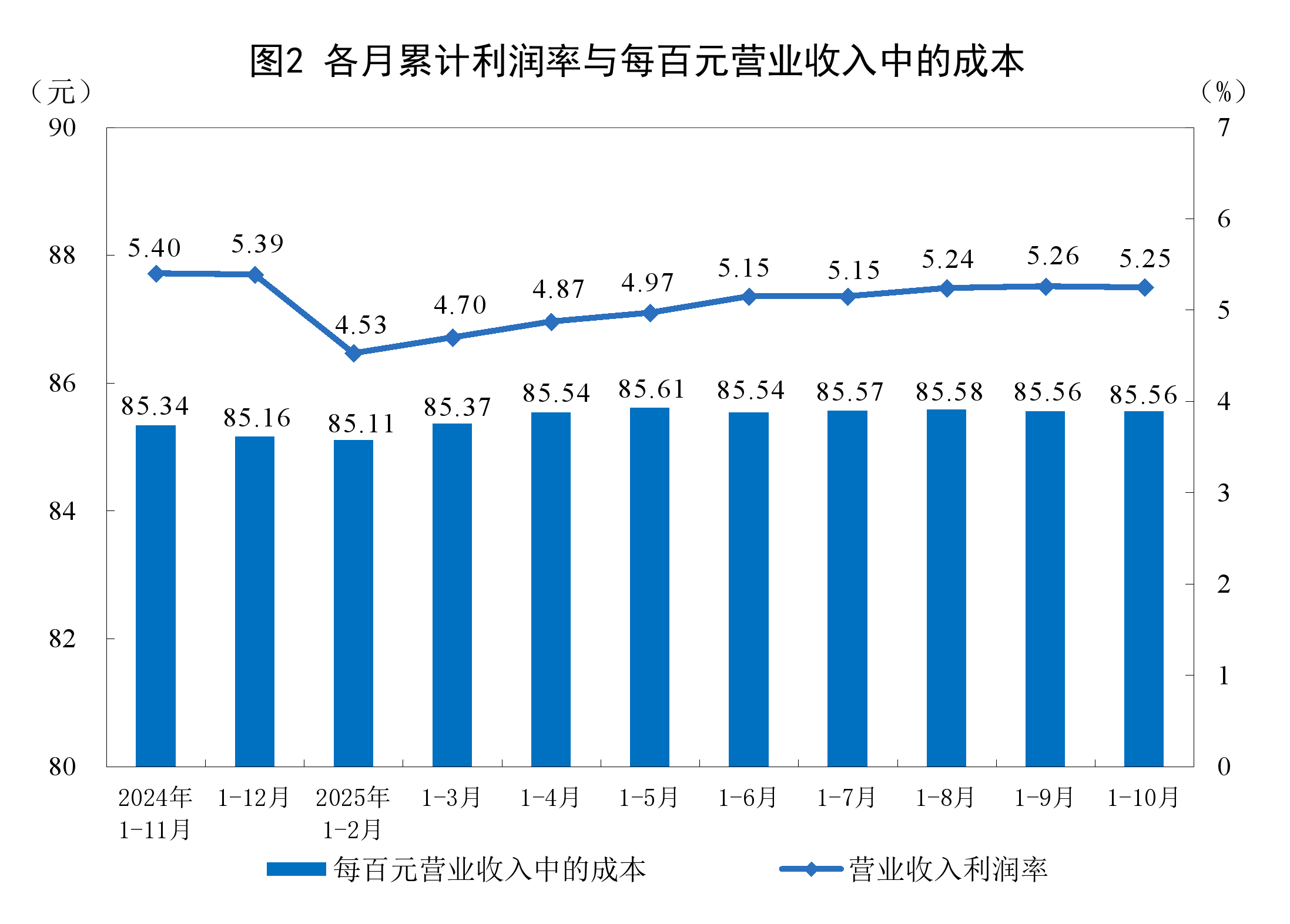 来宾市成都企业企业价值增长(2021成都企业100强)
