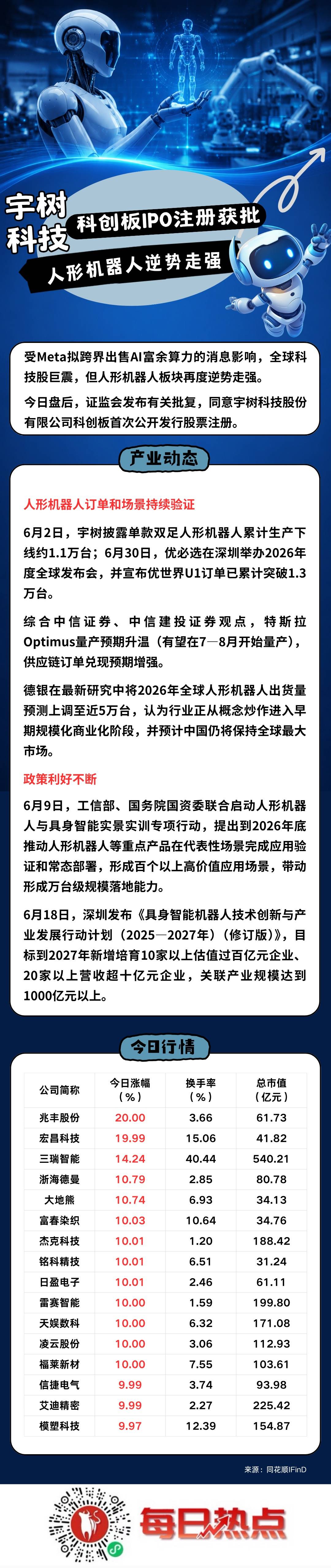 来宾市贴身科创板上市机构(科创板拟上市企业名单)