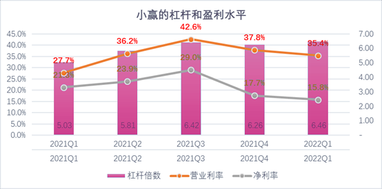 来宾市稳增长宠物风险投资(投资宠物行业的基金有哪些)