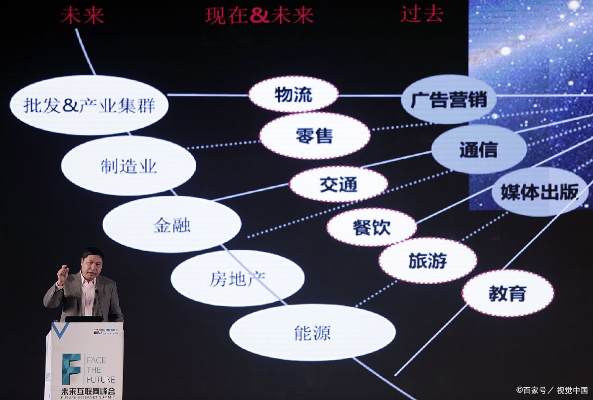 来宾市旗舰通讯商业模式升级(远古奇迹s6魔改商业端)