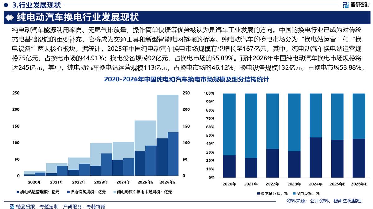 来宾市新能源企业竞争分析(新能源汽车竞争战略分析)