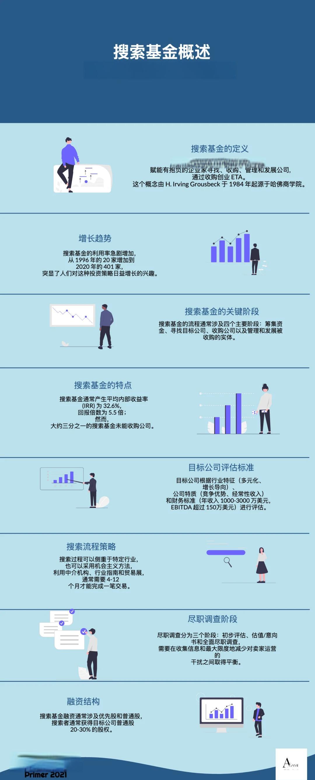 来宾市高回报资金管理机构(高回报资金管理机构有哪些)