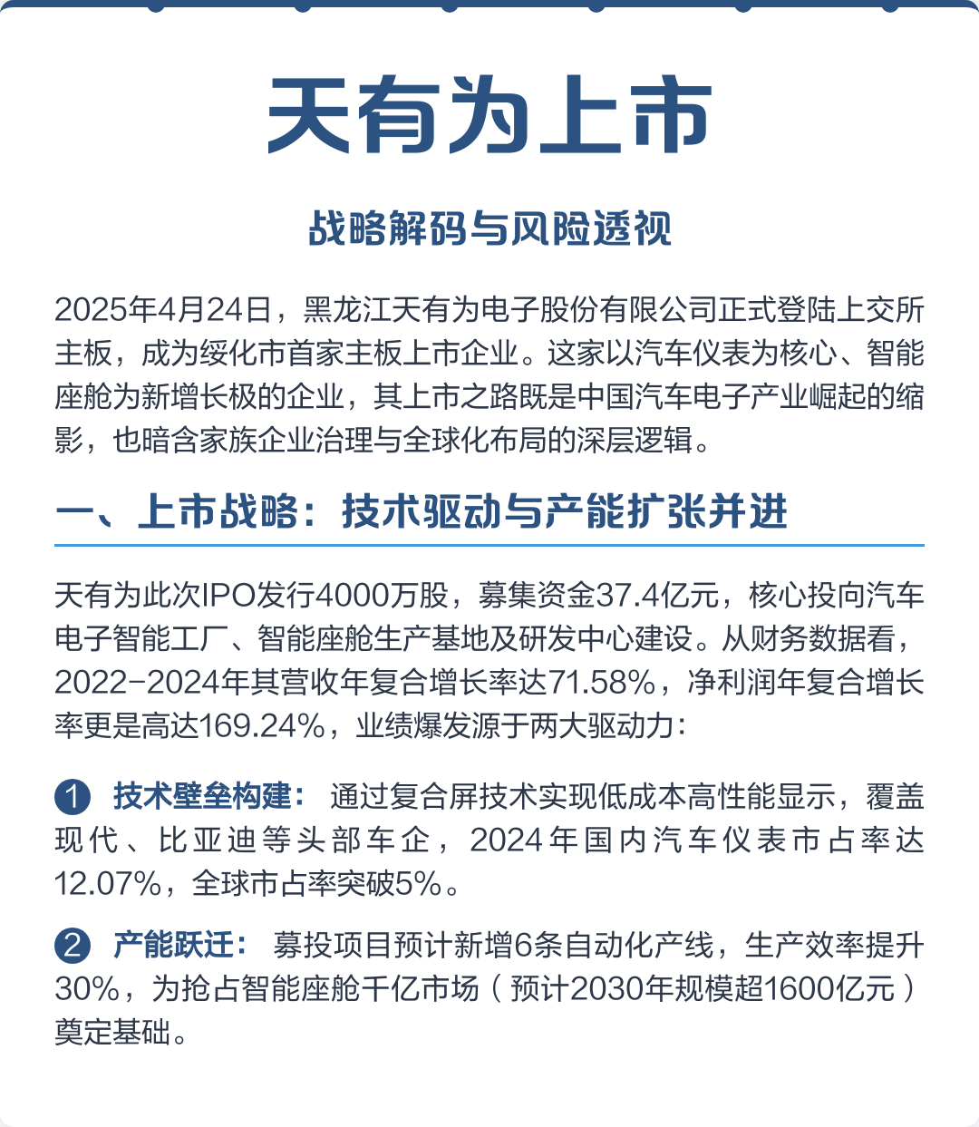 来宾市主板上市风险规避(主板上市风险规避策略)