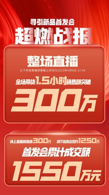 来宾市透明消费品品牌升级(透明消费品品牌升级了吗)