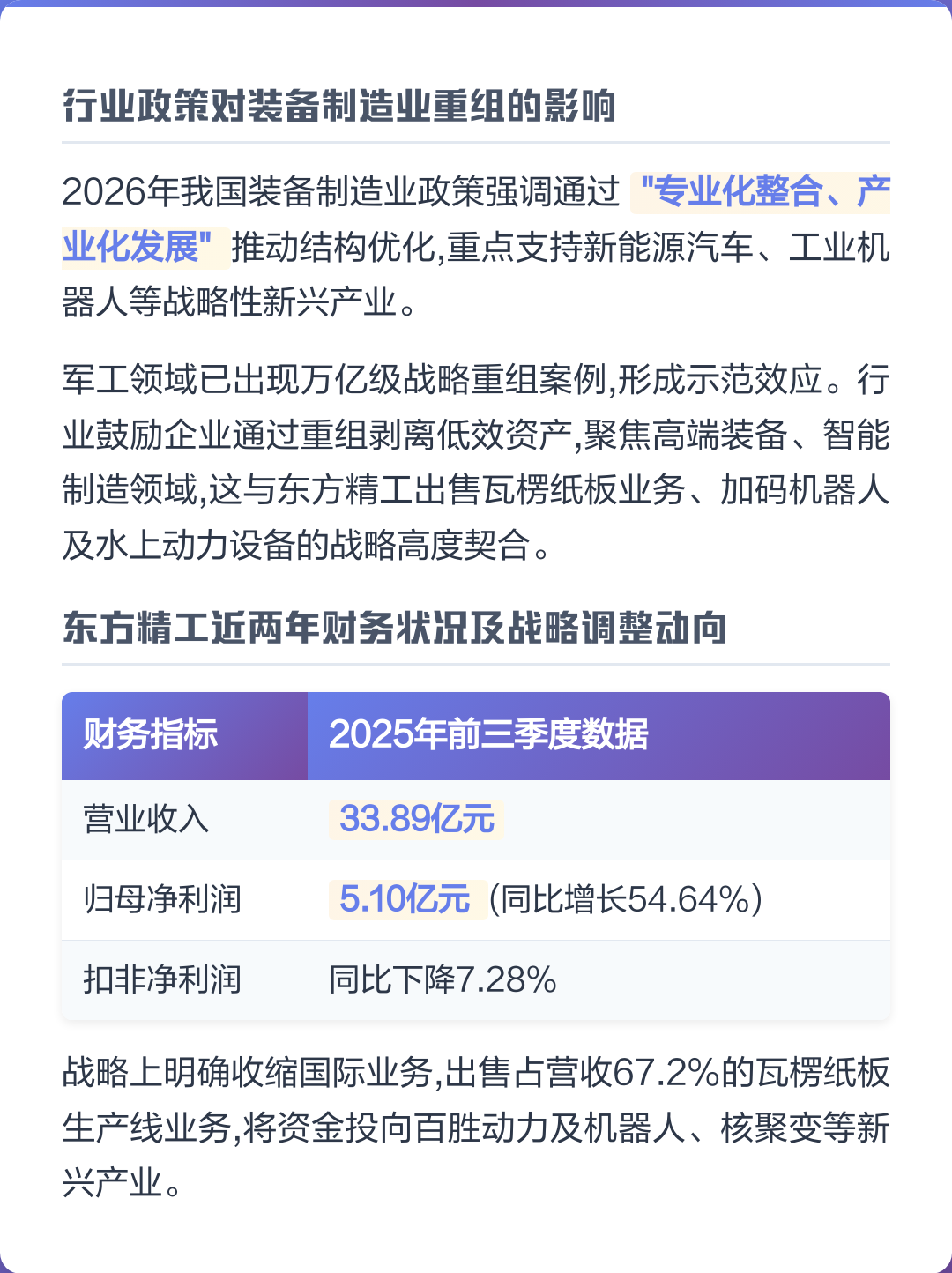 来宾市可持续制造业资产重组(可持续发展的制造业涵义)