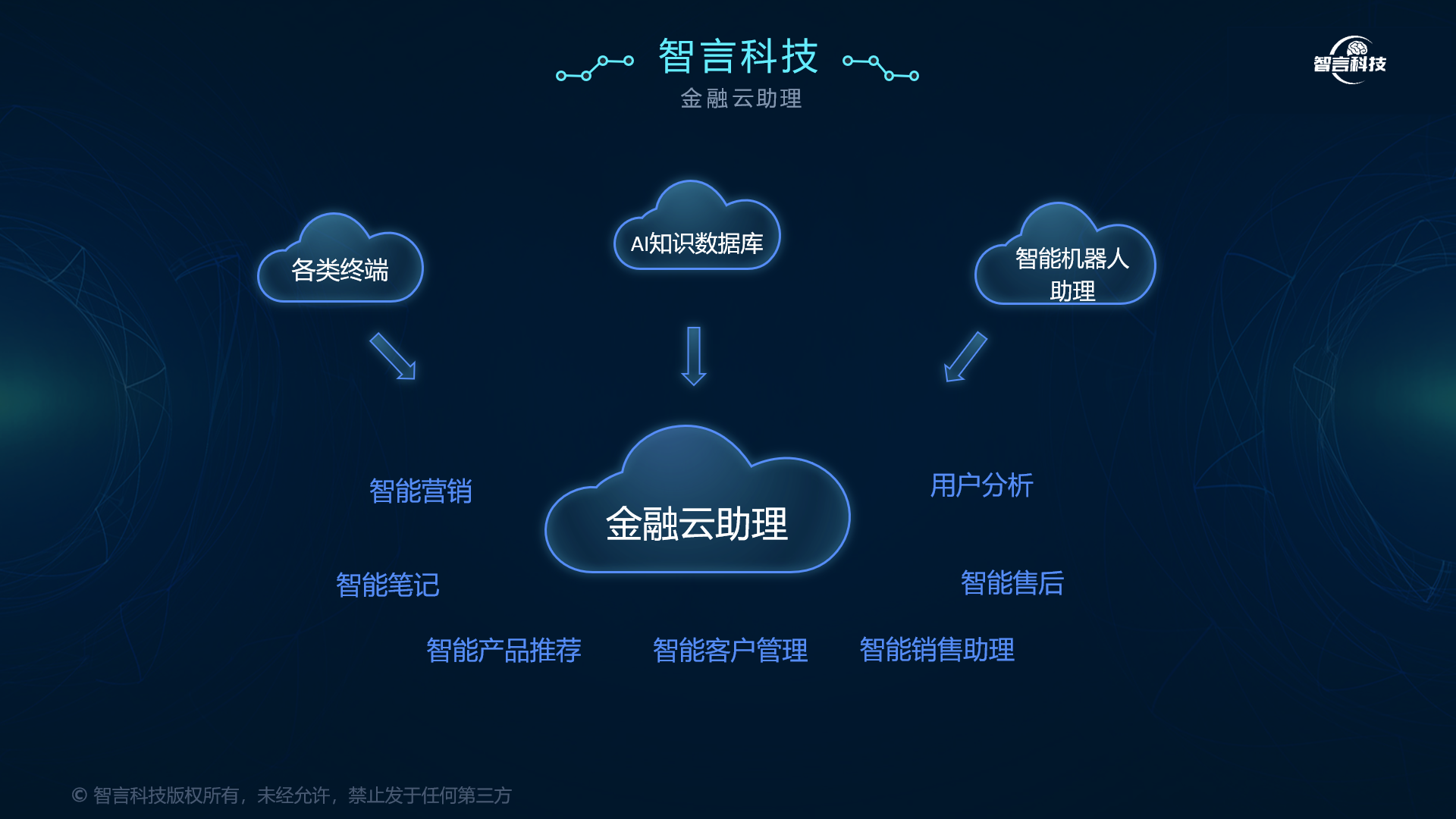 来宾市管家式投融资服务(什么是管家式服务,极致的体验)