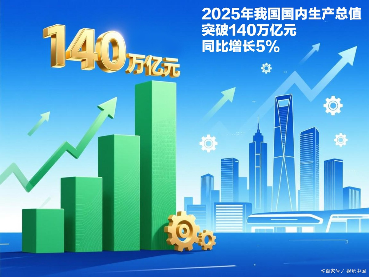 来宾市企业价值增长(企业价值增长计算公式)