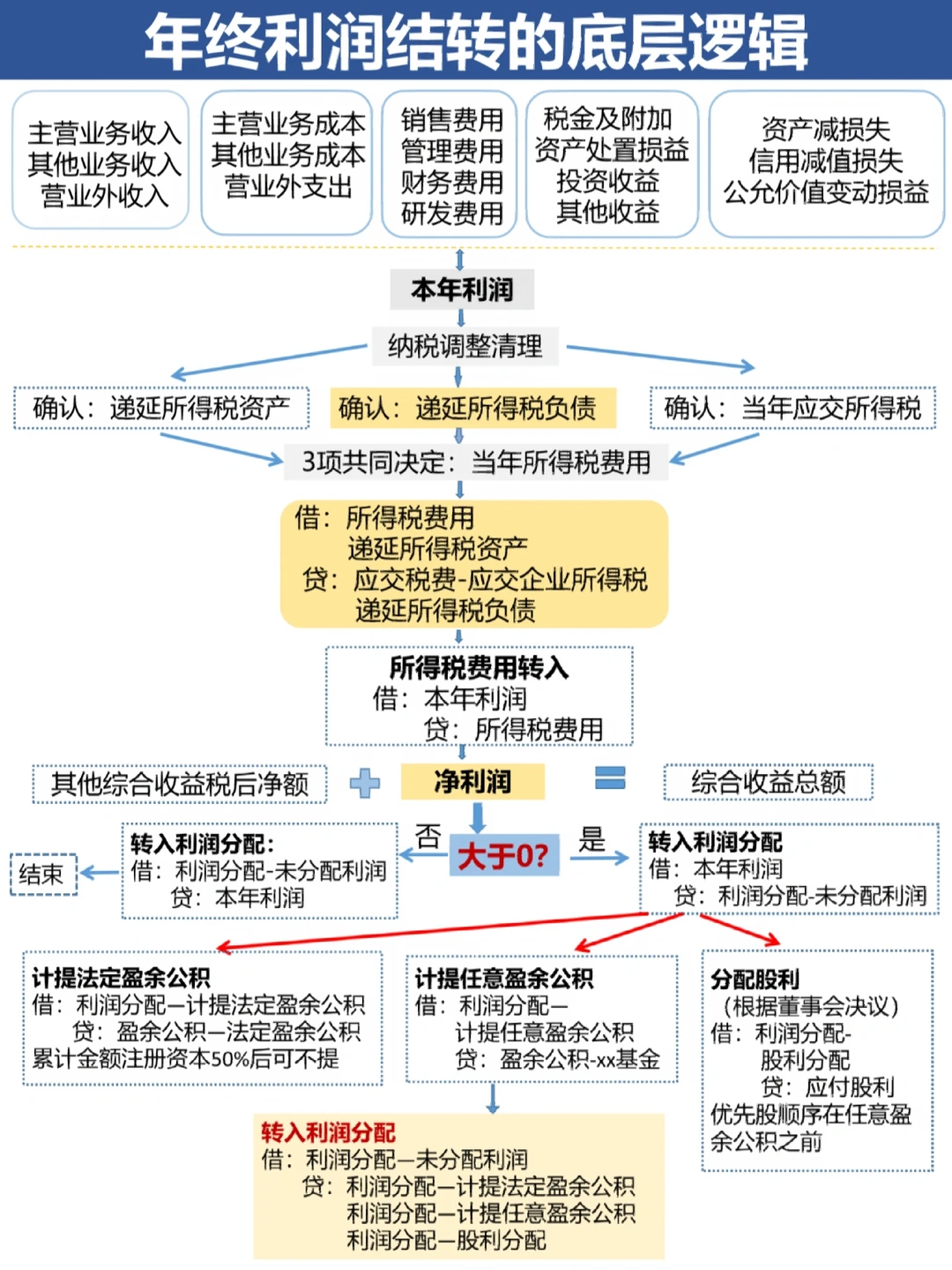 来宾市中山盈利模型设计(中国设计师品牌女装)
