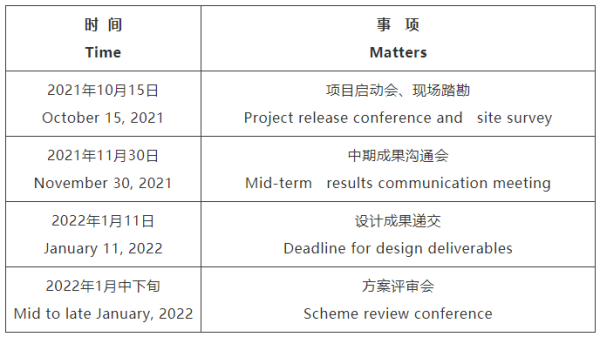 来宾市无锡专业战略咨询(战略咨询需要什么学历)