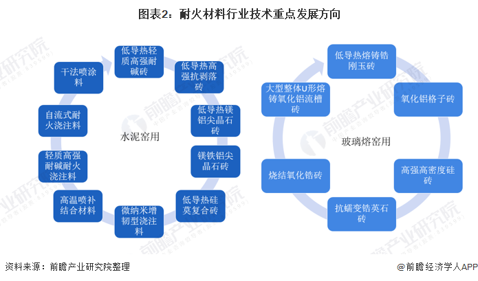 来宾市头部行业研究(行业头部是什么意思)