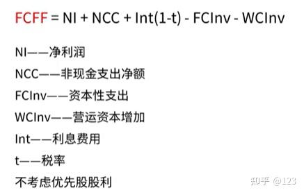 来宾市优先股企业价值增长(优先股企业价值增长率怎么算)