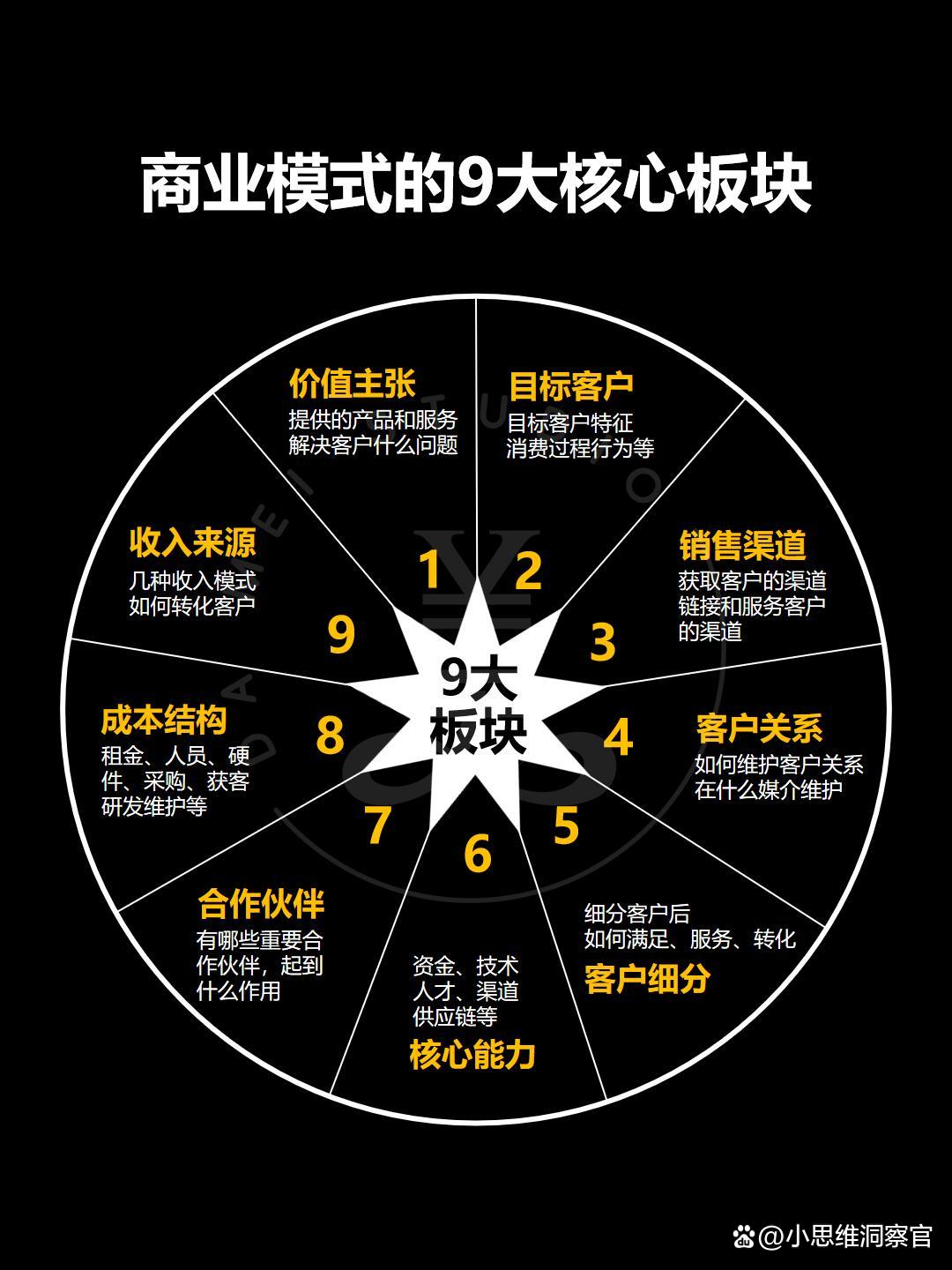 来宾市常州专业盈利模型设计(常州专业盈利模型设计公司排名)