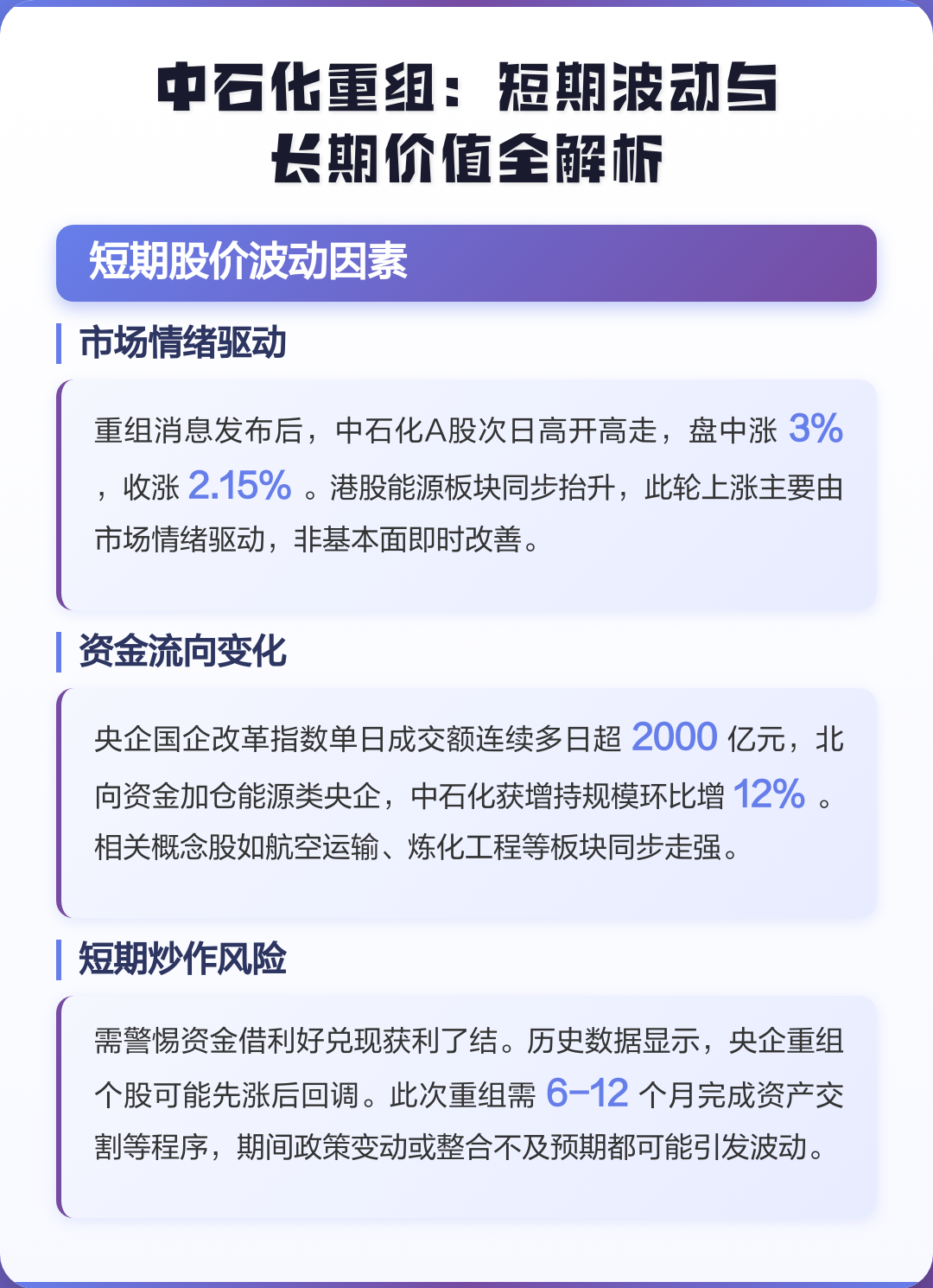 来宾市价值驱动业务重组(价值驱动型组织全系统方案)