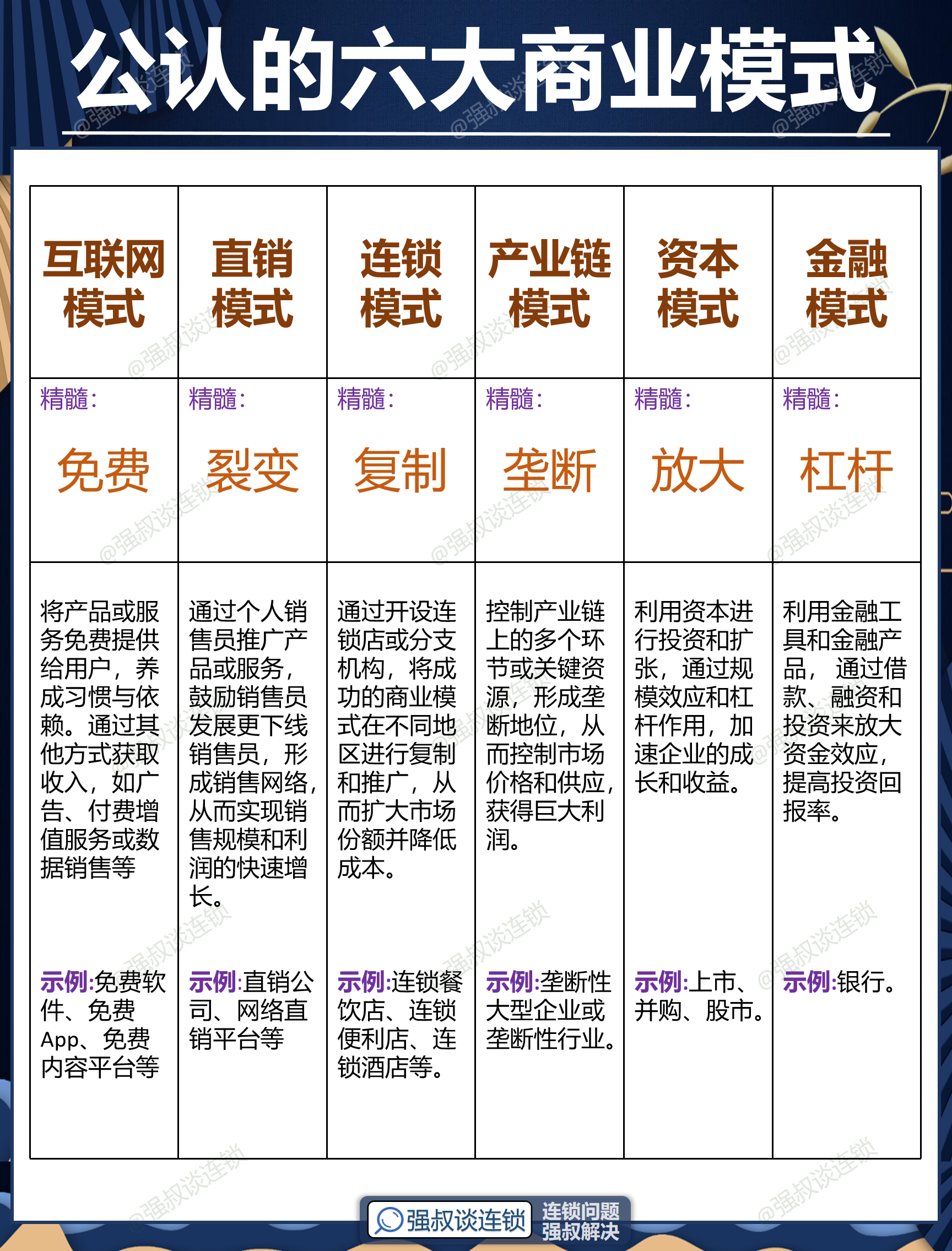 来宾市专属动漫商业模式升级(动画版商业模式讲解视频)