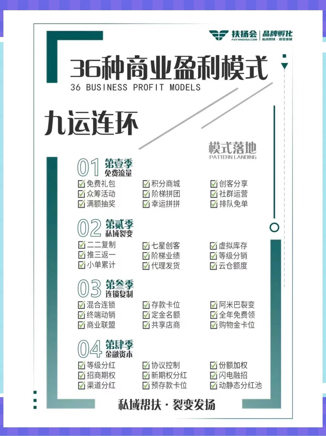 来宾市中山专业盈利模型设计(中国十大顶级设计师排名)